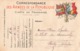 Guerre 1914 1918 Carte Franchise Militaire Forgue Bernard 12eme Infanterie Secteur Postal 6 - Guerre 1914-18