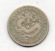 CHINA - CHEKIANG PROVINCE, 10 Cents, Silver, Year (1898), KM #52.4 - Chine