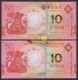 China Macao Commemorative 2018 10 Patacas UNC 2pcs Dog - Macau