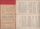 Lot De 2 Fascicules D'artillerie Sur Les Appareils De Protection Contre Les Gaz De Combat 1919 Et 1920 - Andere & Zonder Classificatie