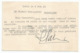 Spain España Postal Stationery Entero Tarjeta Used 1931 Laiz # 61Fk - 1931-....