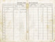 Ancien Carnet De Mariage Virton 1888 Famille Claisse Brunel - Historical Documents