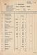 -Document Officiel SNCB-Avis N°8 Du:13/ 09/1940(90pages)  + N°9 Du 14/09/1940-Modifications D'horaires + Renseignements - Chemin De Fer