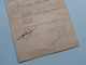 Army Form. A.2038 > WAR DEPARTEMENT DRIVING PERMIT > Anno 1945 / 46 ( ID Van Geert / See Photo ) Writing Error ! - Documents