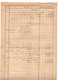 1880s SERBIA JUDAICA, BELGRADE, MOSHE MACLIJAH AND BULI, INVOICE FOR WINE AND LIQUOR ON COMPANY HEADED PAPER - Other & Unclassified