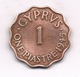 1 PIASTRE 1945 CYPRUS /9068/ - Chypre