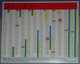 Petit Calendrier Poche 1986 87  Le Point Hebdomadaire D'information - Petit Format : 1981-90