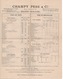 1897 - Carte Des Vignobles Des Grands Crus De Bourgogne - Champy Père & Cie - Beaume - Côte D'Or - An 1897. - 1800 – 1899