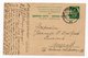 1936 YUGOSLAVIA, SLOVENIA, TPO 72 LJUBLJANA-BOHINJSKA BISTRICA, SENT TO BELGRADE, STATIONERY CARD, USED - Postal Stationery