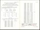 ASTRONOMIE / OBSERVATORIEN / PLANETARIEN : U.S.A. 1968 (18.10.) AFS: CAMBRIDGE/MASS./P.B. METER/390282 = Smithonian Obse - Astronomie