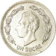 Monnaie, Équateur, Sucre, Un, 1977, TTB, Nickel Clad Steel, KM:83 - Equateur