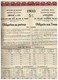 Titre Ancien -Royaume De Belgique - Emprunt à Lots De 1 Milliard Cinq Cents Millions De Francs - 1933 5%- Titre Original - A - C