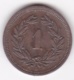 SUISSE. 1 RAPPEN 1936 B. BRONZE - 1 Centime / Rappen