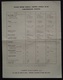 08849 "FORD THAMES TRADER NORMAL CONTROL'" PIEGHEVOLE ILLUSTR. ORIG. - Vrachtwagens