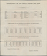 Ecuador: 1874 Printed Matter (Listing Of Cocoa Export, Cocoa Harvests And Export Of Fruits, With Com - Ecuador