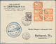 Zeppelinpost Europa: 1931, Hungary Flight, Hungarian Post With 2 Budapest Circuit Flight Cover Resp. - Europe (Other)