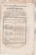 Bulletin Des Lois 1120 De 1844 Chemin De Fer Paris Belgique Angleterre, Paris Lyon, Tours à Nantes, Paris Rennes - Décrets & Lois