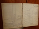 Delcampe - Lot Documents Agricoles Vigne Engrais 1925 à 1951 - Non Classificati