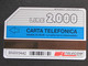 ITALIA - 3324 C&C 231 GOLDEN - PRIVATE PUBBLICHE - EMO MILANO - USATA - Privées - Hommages