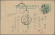 Delcampe - China - Volksrepublik - Ganzsachen: 1952/81, Collection Of Used Only Inland Stationery Cards (31) Of - Cartes Postales