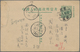 Delcampe - China - Volksrepublik - Ganzsachen: 1952/81, Collection Of Used Only Inland Stationery Cards (31) Of - Postkaarten