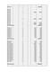 Delcampe - Schweden - Markenheftchen: 1958/2012, Comprehensive MNH Accumulation Of Booklets, In Addition Annual - 1951-80