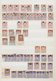 Türkei: 1913/1916, Comprehensive Accumulation Of Apprx. 2.900 Stamps, Neatly Sorted In A Thick Album - Usados