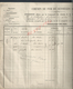 DOCUMENT DE 1855 CHEMIN DE FER  D ALAIS INDEMINITÉ DE COHORNE GUIAUME DEMEURANT A SAINT JEAN DU GARD - Eisenbahnverkehr