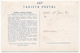 ARGENTINE - Carte Maximum - 15c - Général Martin GUEMES - 1942 - Storia Postale