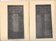 Brochure: Discours De M. Marcel Poignard à La Mémoire Des Avocats (Cour De Paris) Morts Pour La France 1946 - Right