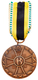 Orden & Ehrenzeichen: SACHSEN-MEININGEN; 1915, Verdienstmedaille Am Band Mit Text "Für Verdienst Im - Other & Unclassified