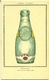 Perrier  La Folie - De Gekte - Perrier