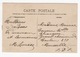 DF / 91 ESSONNE / RIS-ORANGIS / BORD DE LA SEINE  -  CHÂTEAU DE LA BORDE / 1910 ? / CARTE TOILÉE - Ris Orangis