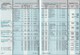 Air France Timetable April - October 1968 Nice Airport Stewardess - Horaires