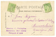 SAMSOUN Pour L' ARGENTINE : 1901 5c SAGE (x2) SAMSOUN TURQUIE Sur Carte Pour BUENOS-AIRES (ARGENTINE). TB. - Autres & Non Classés