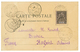 "KONKOBIRI" : 1904 BENIN 10c Obl. KONKOBIRI DAHOMEY + KOUANDE DAHOMEY + DJOUGOU DAHOMEY + COTONOU DAHOMEY Sur Carte Pour - Other & Unclassified