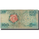 Billet, Portugal, 100 Escudos, 1987-02-12, KM:179b, B+ - Portugal