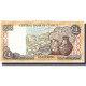 Billet, Chypre, 1 Pound, 1997, 1997-02-01, KM:57, NEUF - Malte