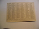 Mini Calendrier,  Recto Verso , 1870, Non Publicitaire - Klein Formaat: ...-1900