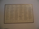 Mini Calendrier,  Recto Verso , 1855, Non Publicitaire - Petit Format : ...-1900