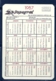1987 Pocket Poche Calendar Calandrier Calendario Portugal Carros - Grand Format : 1981-90