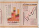 Les Echanges De L'Indochine 1929 Importations Exportations Riz Caoutchouc Houille Chemin De Fer Banque - Sin Clasificación