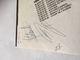 Programme OFFICIEL  Grand Prix De France F1 1982 AVEC AUTOGRAPHES - Automobile - F1