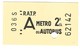 CARTE TICKET METRO /AUTOBUS  (publistar) - Subway