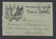 14-18 Carte -lettre Avec Correspondance Illustration 5 Drapeaux TAD  Secteur Postal 194 (Dardanelles) Du 7/8/1916 - WW I