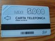 Phonecard Italy - Test Card - Tests & Service