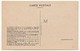 FRANCE - Cachet Temp "Résistance FER Congrès National - 51 REIMS 23/24 -5/1970" Sur Repro Format CPA - Eisenbahnen