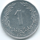 Tunisia - 2000 - 1 Mallim - Food Security - FAO - KM349 - Tunesien