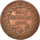 Monnaie, Monaco, Honore V, 5 Centimes, Cinq, 1837, Monaco, TB+, Cuivre - Charles III.