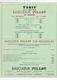 Document  Publicitaire Depliant  2 Pages  Bennes  Basculeur Pillot  92 Levallois Perret Annee 1932 - Cars